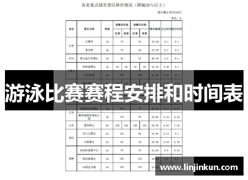 游泳比赛赛程安排和时间表
